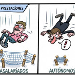 Diferencias entre autónomos y asalariados
