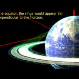 ¿Y si la Tierra tuviera anillos como Saturno? (eng)