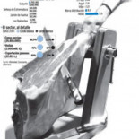 Los precios del jamón ibérico caen un 50% por exceso de existencias