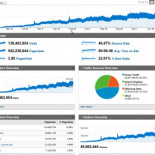 Cuatro años de menéame