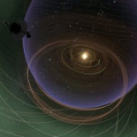 La  Voyager descubre que el Sistema Solar está atravesando una nube interestelar [EN]