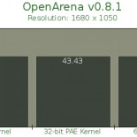 Comparativa de rendimiento entre kernels 32, 32 PAE y 64 bits en ubuntu [EN]