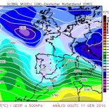 Consecuencias paradójicas: El temporal de frío y nieve que hemos vivido es debido a que el Ártico está más caliente