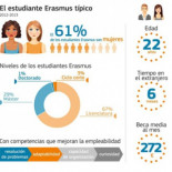 “Se mete miedo a la población para luego venderle remedios”