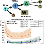Posible observación en el Tevatrón de un bosón de Higgs supersimétrico de baja masa