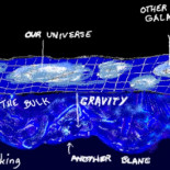 El universo no se creó con el Big Bang [ENG]