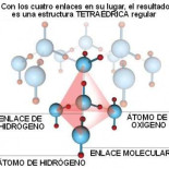 El líquido más extraño: ¿Por qué el agua es tan rara?
