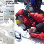 ¿Por qué se dice que el Everest se ha convertido en un circo?