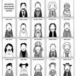 Los bigotes más influyentes de la historia