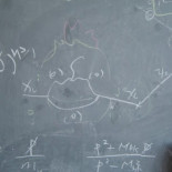 Los particulares diagramas de Feynman