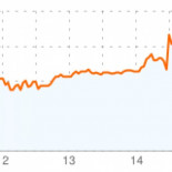 Nuevo gigante bancario a la vista: Carrefour creará su propio banco