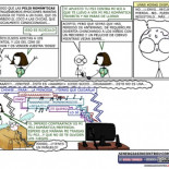 Las pelis románticas según Sinergia sin control (humor)