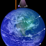 Rosa polar: una ecuación bella para un experimento bello