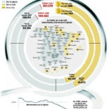 Las bodas civiles superan ya a las religiosas