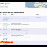 Estrenan en el Congreso La lista de Sinde descargando Super Mario y música Rock
