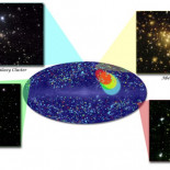 El misterioso “flujo oscuro” observado a más profundidad en el Universo