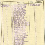 Salamanca recibe los papeles sobre los esclavos de Franco