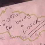 Profesor baja la nota a una niña por ser una “loser”