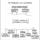 El problema de navegar en Wikipedia [EN]