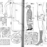 Instrucciones japonesas para las medidas de minifaldas