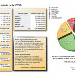 "59 Segundos", producido por TVE, 40.000 euros más barato por capítulo que el realizado por Globomedia