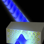 Diseñan un nuevo metamaterial de índice de refracción negativo que responde a la luz visible