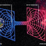 Stephen Hawking: ¿Cómo construir una máquina del tiempo? [eng]