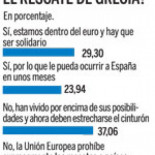 Grecia paralizada a partir de hoy por huelga general