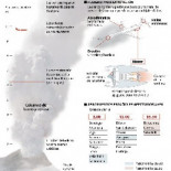 La nube de ceniza invadirá mañana la mayor parte de España