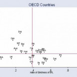 El secreto del modelo laboral de Dinamarca y su baja tasa de paro, la "flexiguridad ampliada"