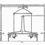 ¿Cómo se puede calcular el peso del planeta Tierra?