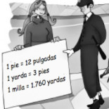 ¿Cómo se fijó la longitud de la milla inglesa?