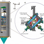 Un condensado de Bose-Einstein arrojado desde 120 metros de altura confirma la teoría de la gravedad de Einstein