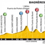Contador, nuevo líder del Tour