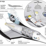 Primer vuelo tripulado de la nave que llevará turistas al espacio