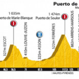 Andy Schleck vence en la etapa del Tourmalet