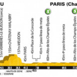 Alberto Contador se proclama ganador de su tercer Tour