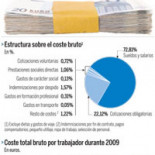 El Gobierno endosa al trabajador que demuestre si hay fraude en su despido