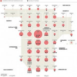 Canarias, Catalunya y ahora... Madrid