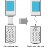 Sony sustituirá todo el cableado de sus móviles por un solo cable de cobre