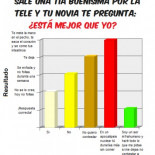 Son preguntas que siempre acaban mal...   (Humor)