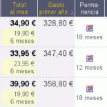Para tener ADSL en casa hay que dejarse un mínimo de 38 € al mes, excepto si eres infiel