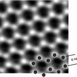 El objeto que más RPM ha alcanzado en la historia: 60 millones