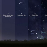 Para mucha gente las estrellas no saldrán nunca [ENG]