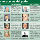 Las familias que gobiernan España en la sombra