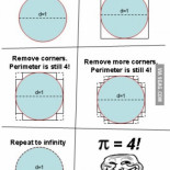 Demostración: Pi = 4