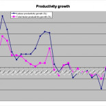 La gran mentira: España y la crisis de deuda