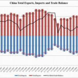 China prepara "operación de rescate" para Europa