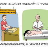 Ninguno de los dos arreglaría tu problema...