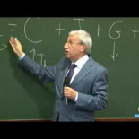 Muerte y resurrección de Keynes